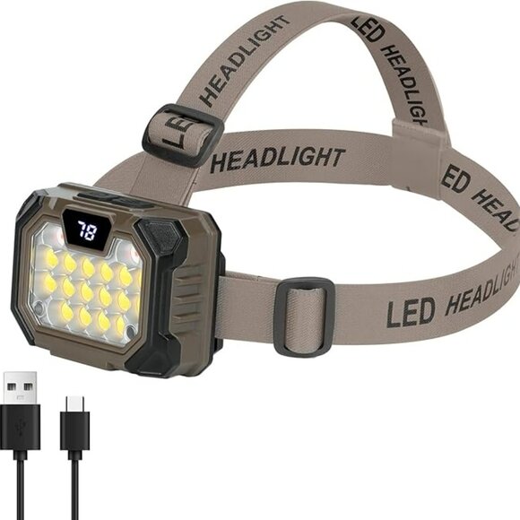 New 1000 Lumen LED Headlamp Rechargeable Battery with 5 Lights Mode - Picture 1 of 7